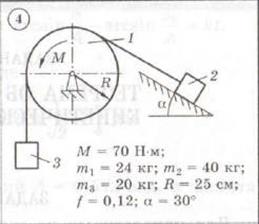 Диевский Д3-04 Задание 2