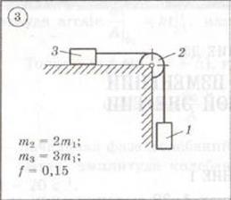 Диевский Д3-03 Задание 2