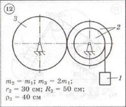 Диевский Д3-12 Задание 2