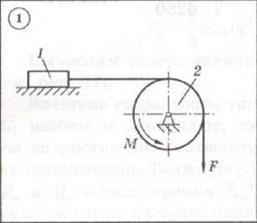 Диевский Д4-01 Задание 2
