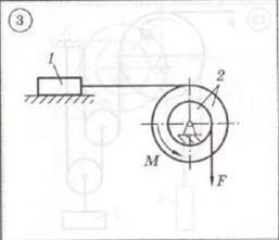 Диевский Д4-03 Задание 2