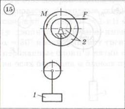 Диевский Д4-15 Задание 2