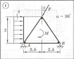 Диевский С2-01