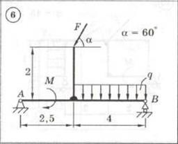 Диевский С2-06