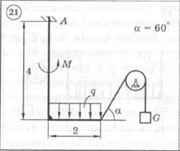 Диевский С2-21