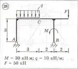 Диевский C3-28