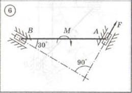 Диевский С4-06