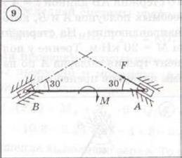 Диевский С4-09