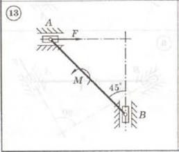 Диевский С4-13