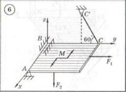Диевский С5-06