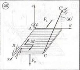 Диевский С5-26