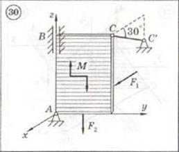 Диевский С5-30